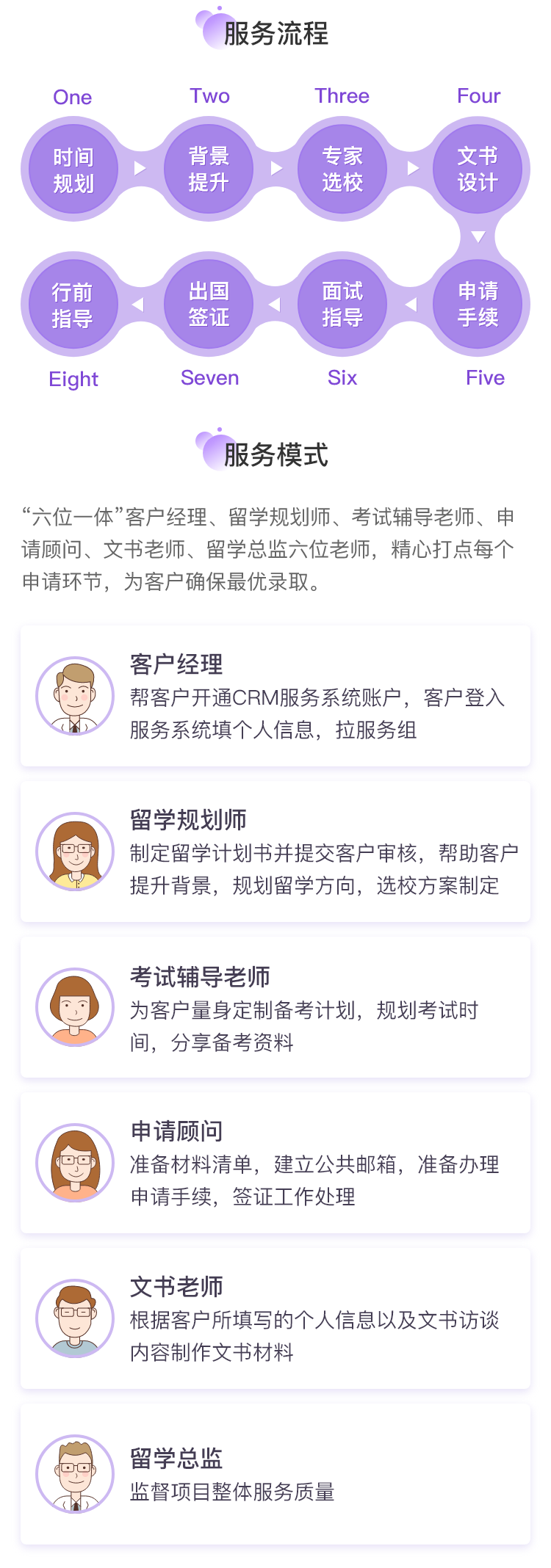 产品流程.png